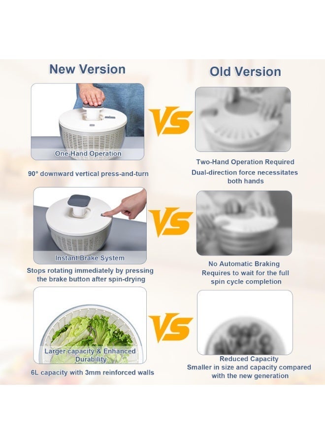 YOONISPRO 6L Large Salad Spinner – One-Hand Pump Design, Effective Lettuce Dryer with Bowl, Easy to Use, Dishwasher Safe, White & Gray - Image 5